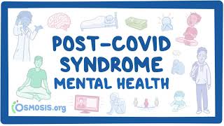 PostCOVID syndrome Mental health [upl. by Elohc]